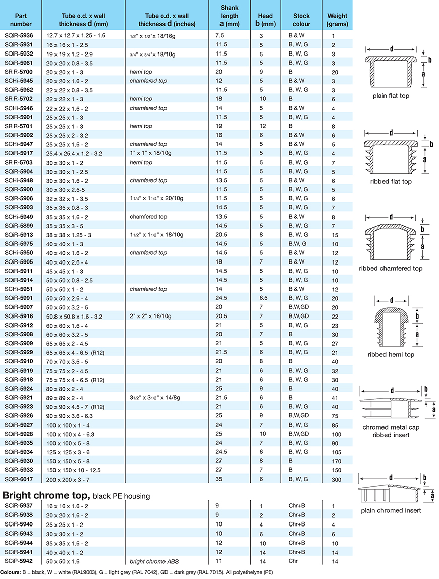 Square tube inserts schedule